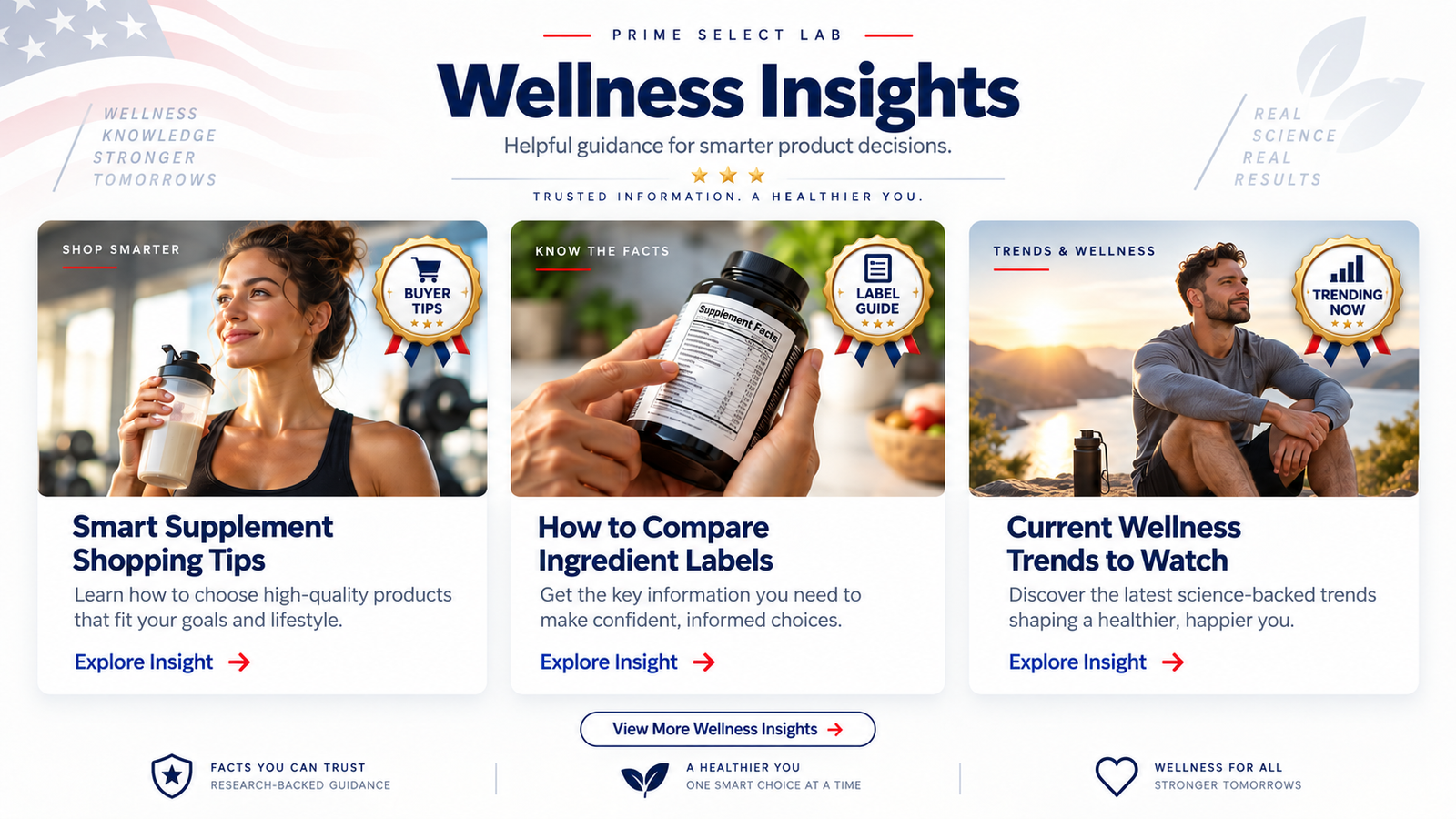 Prime Select Lab Wellness Insights — shopping tips, ingredient labels and current wellness trends